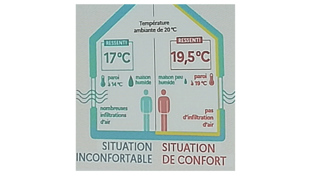 Choisir l'isolation pour une vieille maison ? (étapes & comparatif) — free download